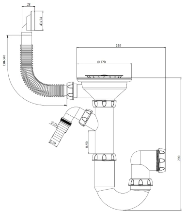 Y430V - square overflow